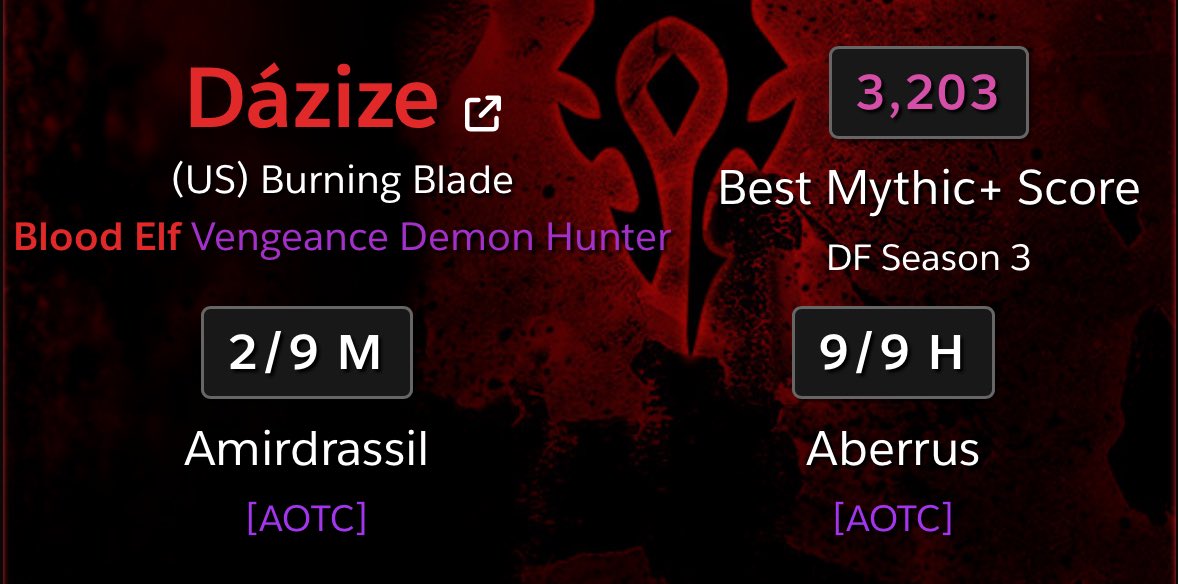 My best season in #worldofwarcraft so far! Last season was 2.8k 🔥