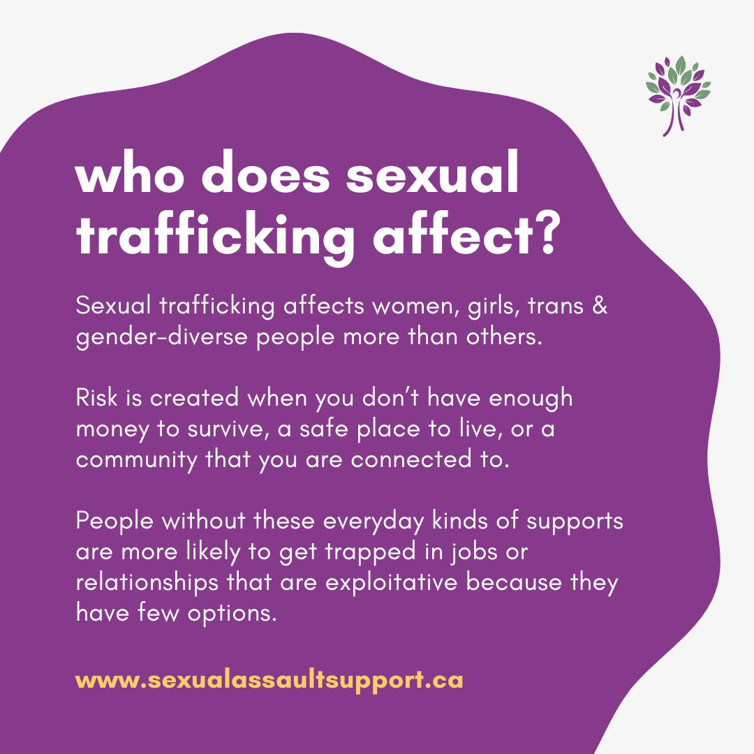 We can prevent sexual trafficking by addressing structural inequity & offering practical assistance to vulnerable populations. Learn more at sexualasssaultsupport.ca/get-informed #HTAwarenessDay