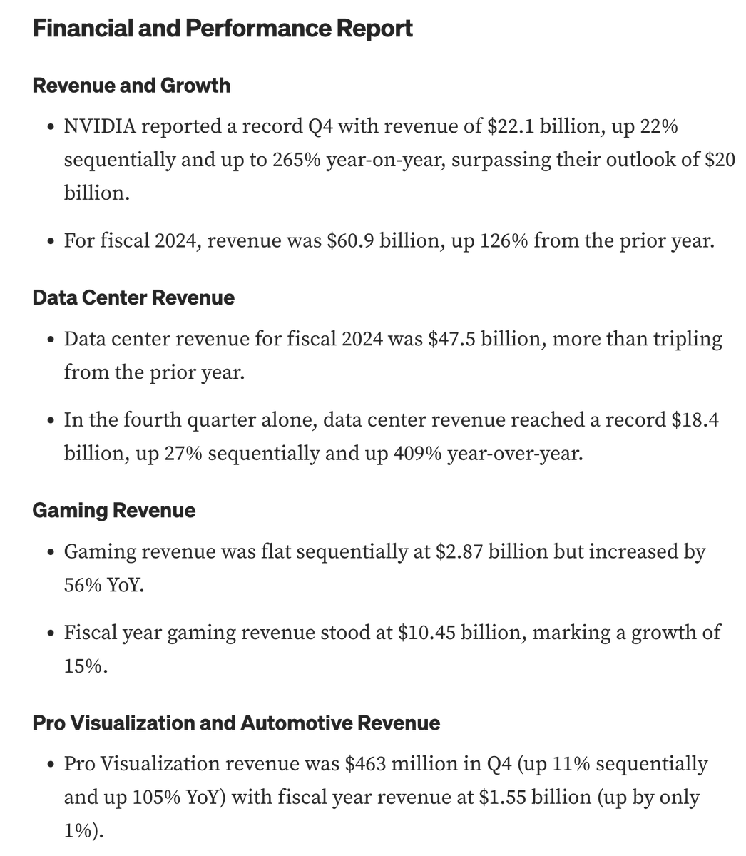 Converse1st's tweet photo. $NVDA  Q4 2024 Earnings Conference Call Summary (AI Generated)

https://t.co/3szWlY41ZN https://t.co/yDYNwrkwy9