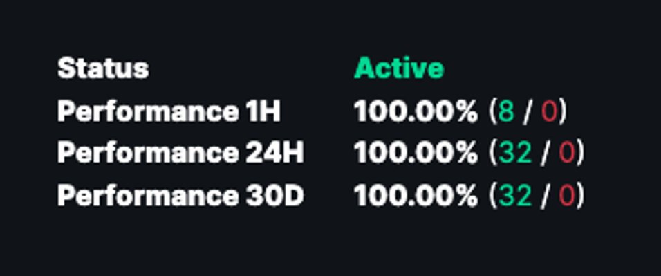 Can an Ethereum validator use <a href="/ssv_network/">SSV Network</a> DVT over Starlink on a <a href="/dappnode/">Dappnode</a> NUC in a rural Kenya village? The results are in and the answer is... YES! 📡🔋☀️

The <a href="/DVStakers/">DVStakers 🗺️</a> Kenya node is now up and running on Holesky for anyone to add to their SSV cluster holesky.ssvscan.io/operator/321