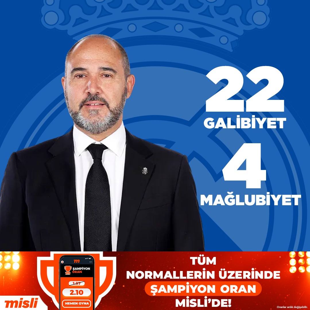 🏀 Chus Mateo'nun ekibi Real Madrid, EuroLeague'in zirvesine bu istatistiklerle yerleşti! @mislicom #ŞampiyonOranMislide