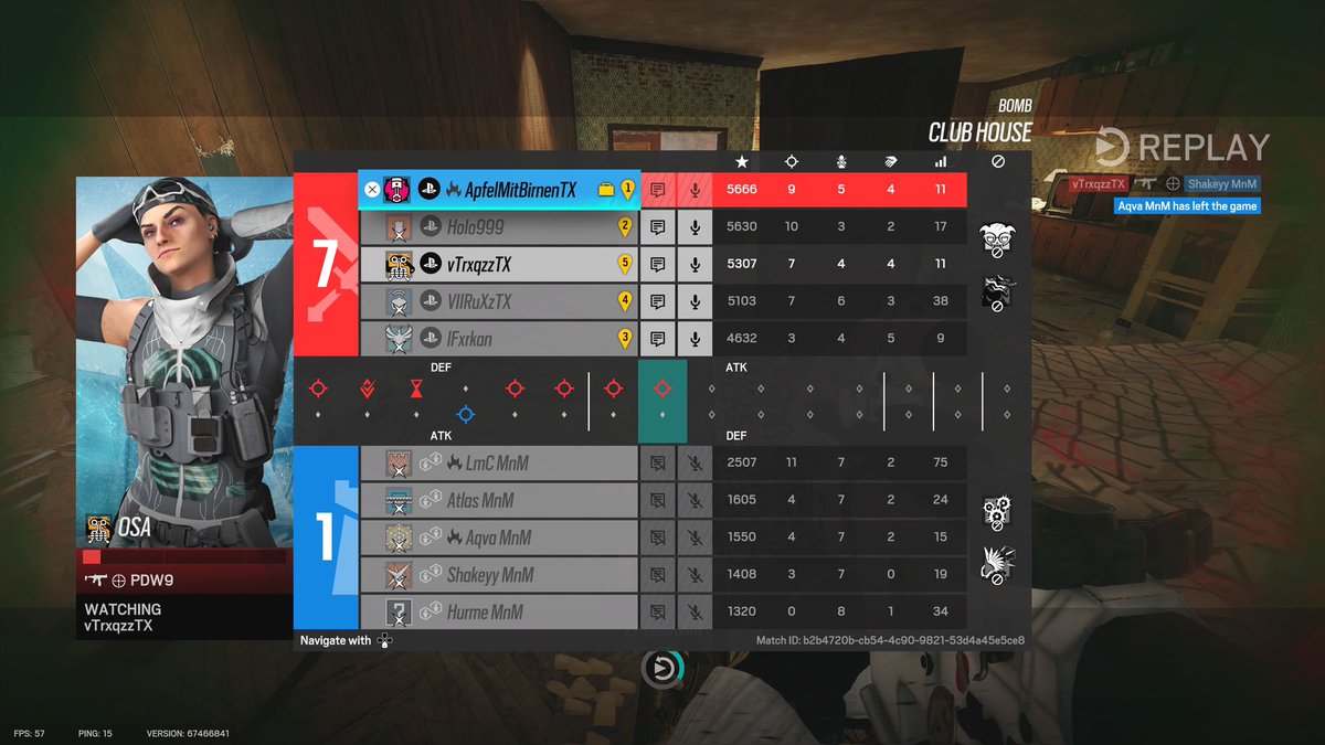 Nach einem spannenden hin und her auf Oregon und Bank konnten wir schließlich auf der Decider Map Club House uns auf den ersten Platz in der Gruppe fest schweißen. 

Line Up:
<a href="/APFELMlTBIRNEN/">ApfelMitBirnen</a> (C)
@ergoni011 
<a href="/Trxqzz9/">Trxqzz9🇨🇭🏔️|</a> 
<a href="/VIIRuXzR6/">.</a> 
@H8Jejs 
<a href="/LuccaIstLost/">𝓗𝓸𝓵𝓸</a> 

GG an Millennium Juniors