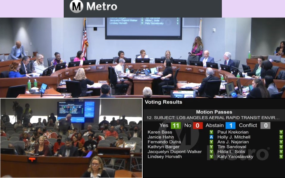 StreetsblogLA's tweet photo. Public comment was cut-off - and Bass asked for a combined vote on items 12 (gondola EIR) and 12.1 (Solis community benefits motion). Both approved 11-0 with Supervisor Hahn abstaining. https://t.co/nTlSaWlyTO