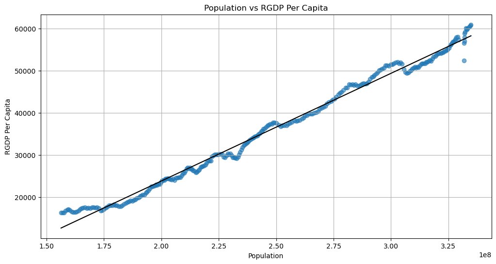 “Nobody really took idea of one billion Americans *literally*. In all the podcasts and book reviews, nobody thought to ask, ‘what would the American economy look like with 1 billion people?’” @harsimony 

How Rich Would 1 Billion Americans Be?

progressforum.org/posts/ZBbSbvhH…