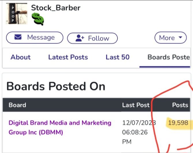 FaiJam3's tweet photo. @rrr1sr $DBMM has 22 plus, professional bashers on IHUB more than any other TICKER. One dude alone has 20,000 bash posts on DBMM (SEE PIC) . That's a full-time job. https://t.co/zdDpuUfeY8