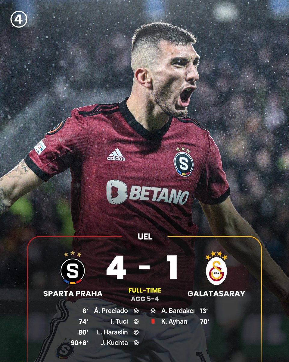 433's tweet photo. Galatasaray are 𝙆𝙉𝙊𝘾𝙆𝙀𝘿 𝙊𝙐𝙏 in Prague 😲❌ https://t.co/KpZSfd4FM4