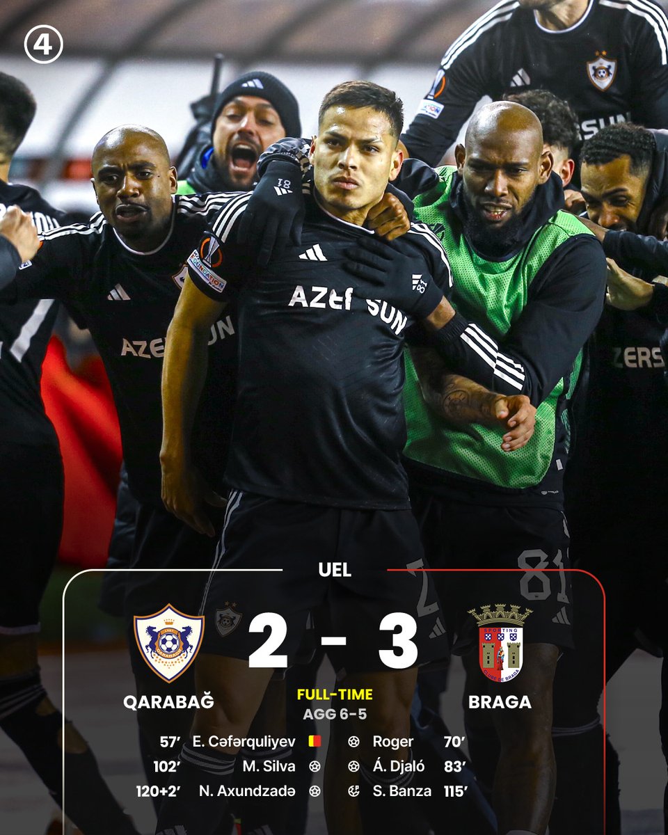 Qarabağ win a THRILLER 🇦🇿😱