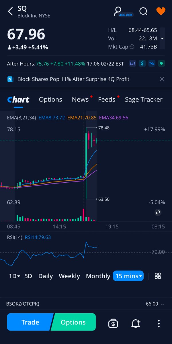 💎 Diamond Trades 💎 tweet media