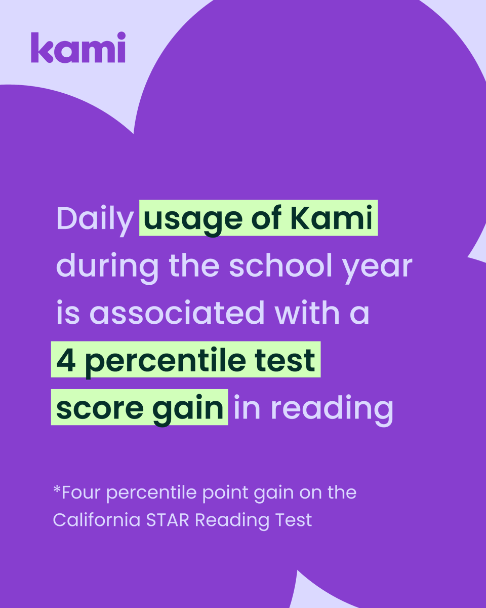 Results of a recent education study showed daily use of Kami resulted in an improvement in students’ reading outcomes!

 Want to learn more? Book a call with Todd, our Chief Learning Officer - kami.app/Calendly-ToddB…