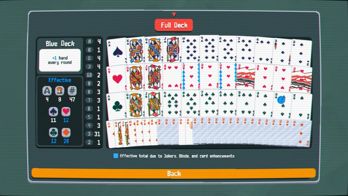 MouldyK's tweet photo. 60 Cards...31 were 3s... #NintendoSwitch #Balatro https://t.co/O4756gwd19
