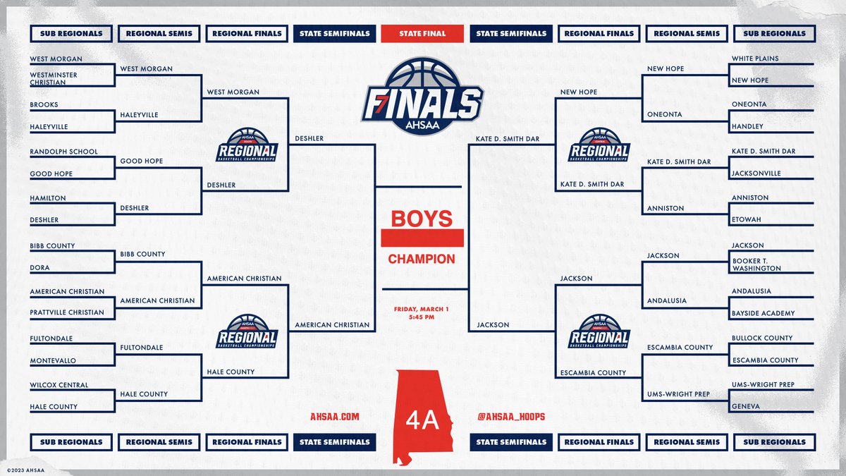 4A Brackets are ready to #Ball4ItAll in Legacy Arena next week🏆🏀Join us on Tuesday, February 27th at the BJCC to catch the action! 

Girls Games: 3:00pm &amp; 6:00pm
Boys Games: 4:30pm &amp; 7:30pm