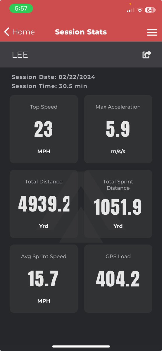 Keith Lee tweet media