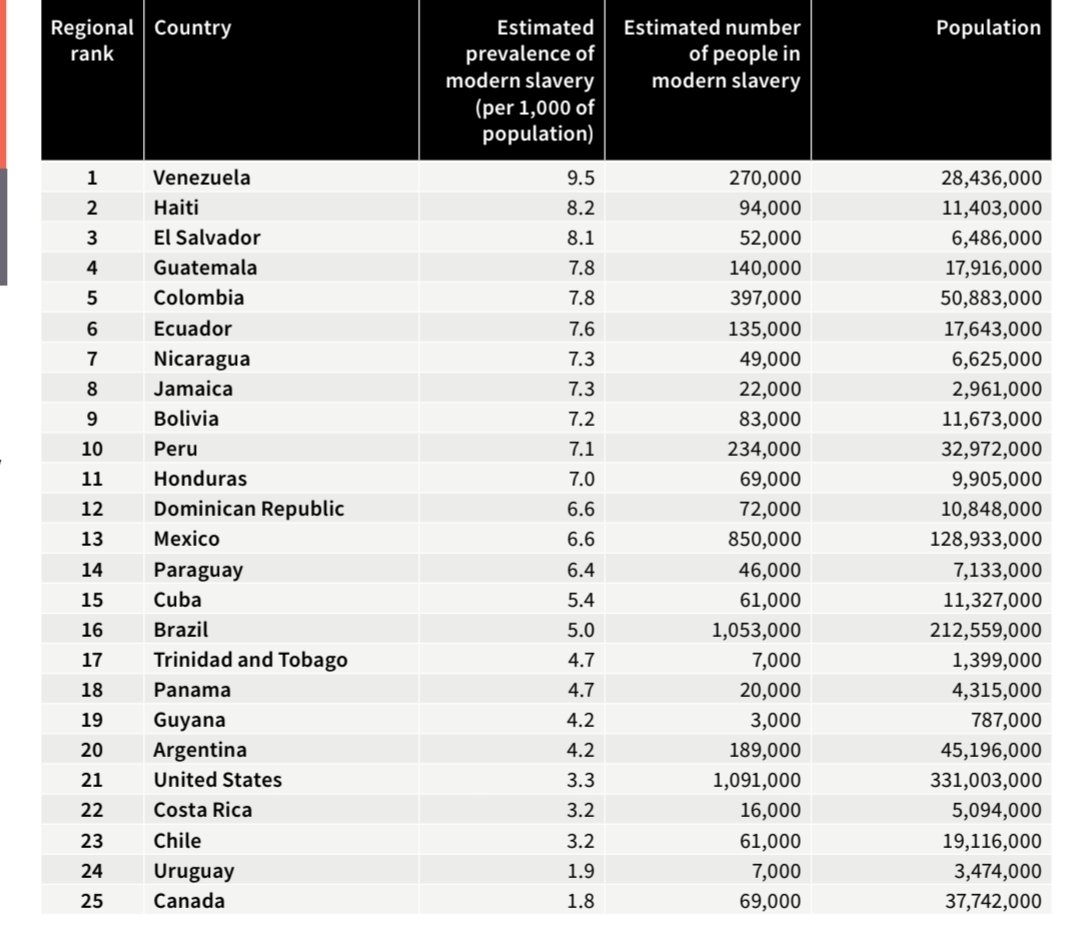 Informal Economy tweet media