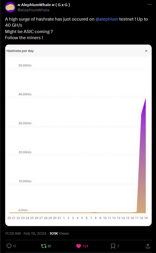 zkitbeats's tweet photo. Follow the miners they say. Asics Coming?

(Screenshot of the Testnet Hashrate)
