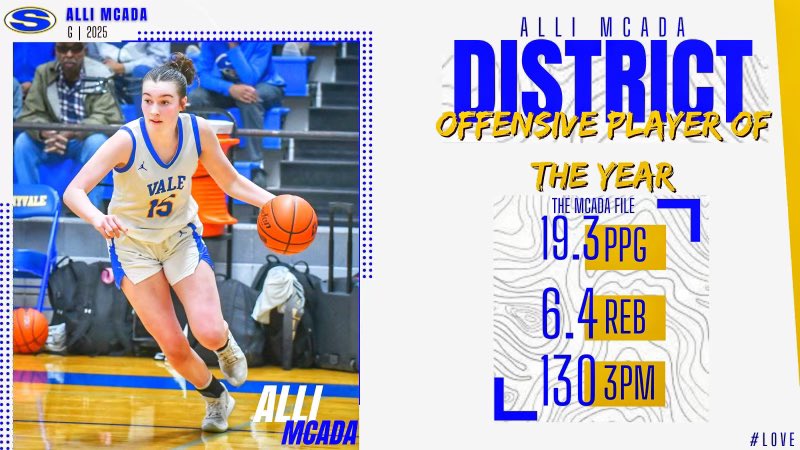 SunnyvaleGBB's tweet photo. Congratulations to Alli McAda for being named the District 14-4A Offensive Player of the Year and First Team All-District! #LOVE #JOY https://t.co/rjFLOC5OzX