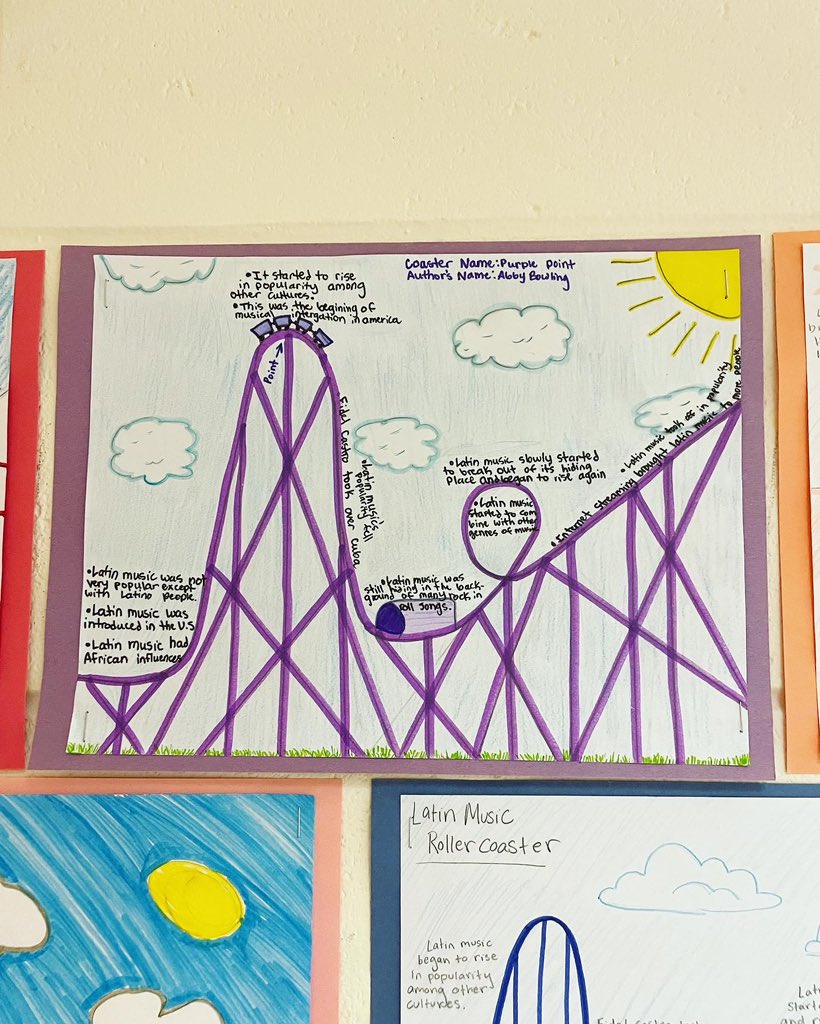 Ms. Keesor’s 8th grade classes learned about the rise and fall of Latin music in America over time and displayed their understanding by creating roller coasters. Great work students and Ms. Keesor! #MBPmustangs #OneChatham #musiceducation #artseducation