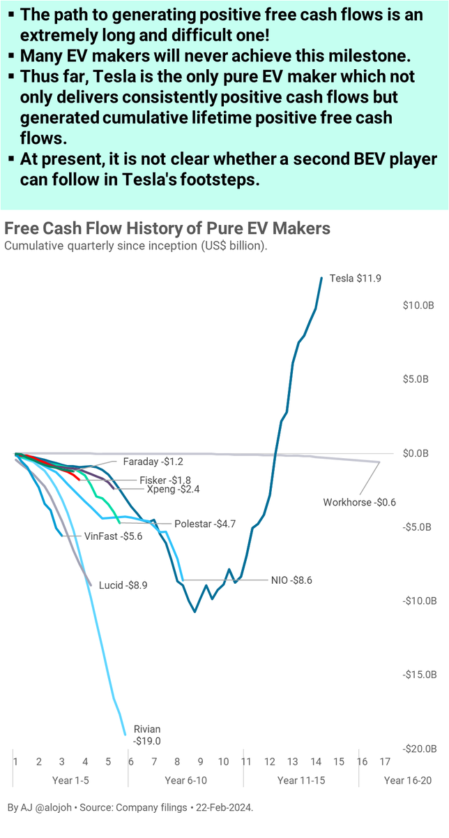 AJ Investment Research tweet media