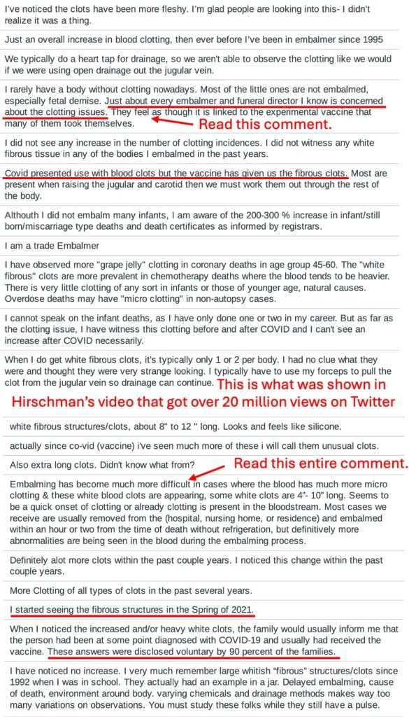 VigilantFox's tweet photo. Embalmers Are Noticing Something Strange in the Bodies of Vaccinated People

They’re seeing large, whitish, fibrous clots that “seem to be almost exclusively in the vaccinated.”

One embalmer said:

“We have never seen this level of clotting nor ever seen the white clotting prior to 2021, especially in the young as we do now”

Here are more of their comments:

“Large fibrous white string like clots. Being removed from arteries and veins, growing larger overtime. A normal embalming is taking 3 to 4 hours whereas before it was an hour and a half to two.”

“I rarely have a body without clotting nowadays. Most of the little ones are not embalmed, especially fetal demise. Just about every embalmer and funeral director I know is concerned about the clotting issues. They feel as though it is linked to the experimental vaccine that many of them took themselves.”

“When I noticed the increased and/or heavy white clots, the family would usually inform me that the person had been at some point diagnosed with COVID-19 and usually had received the vaccine. These answers were disclosed voluntary by 90 percent of the families.”

“This is the scariest thing I’ve seen happen in the last 20 years. I worry every day if me or my family have them growing inside us.”