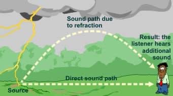 Ava Marie tweet media