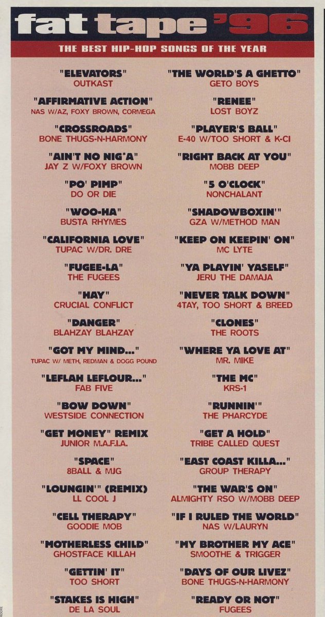 MarshallTobii's tweet photo. The Source Magazine Best HipHop Songs Of 1996 https://t.co/TGYW00RiRx