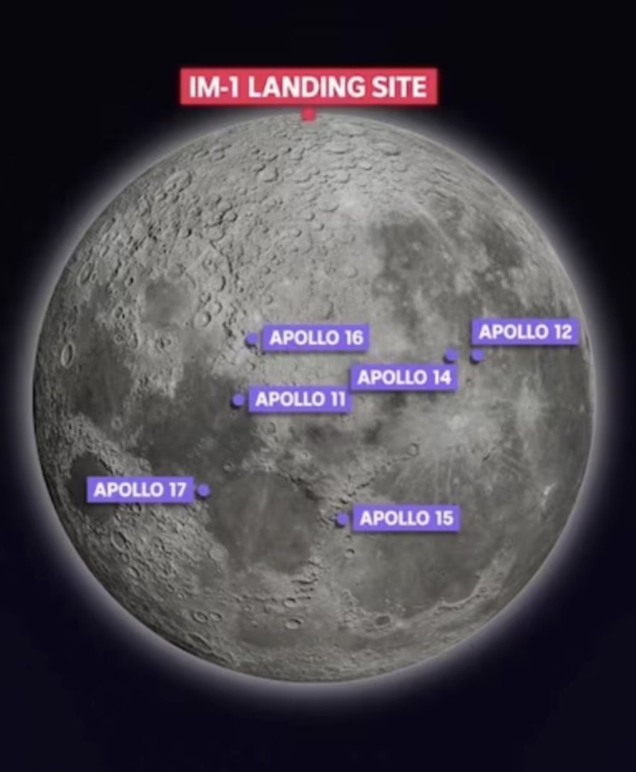 Well, that was anticlimactic. #moonlanding