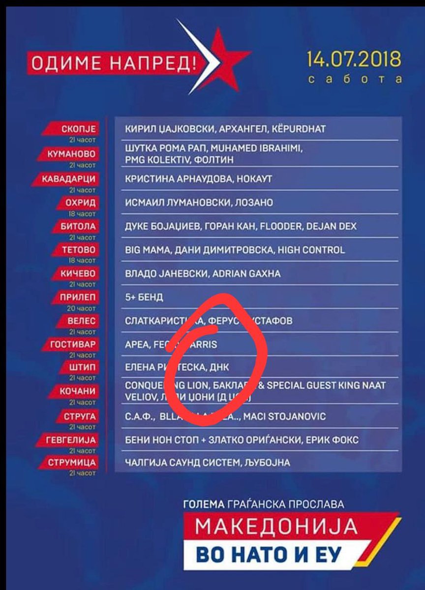 ❓️Гордето ке ја руши "Северна" со агитантите за "Северна"