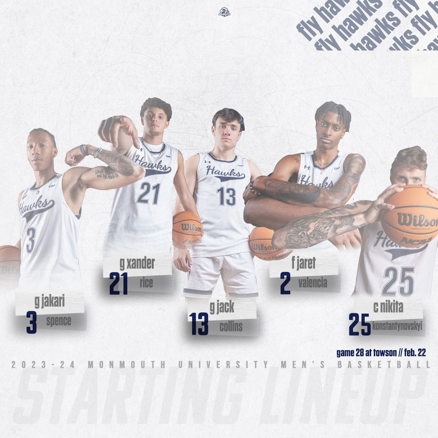 Monmouth university cheap basketball roster