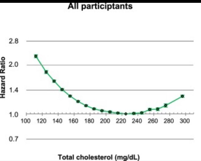 SBakerMD tweet picture