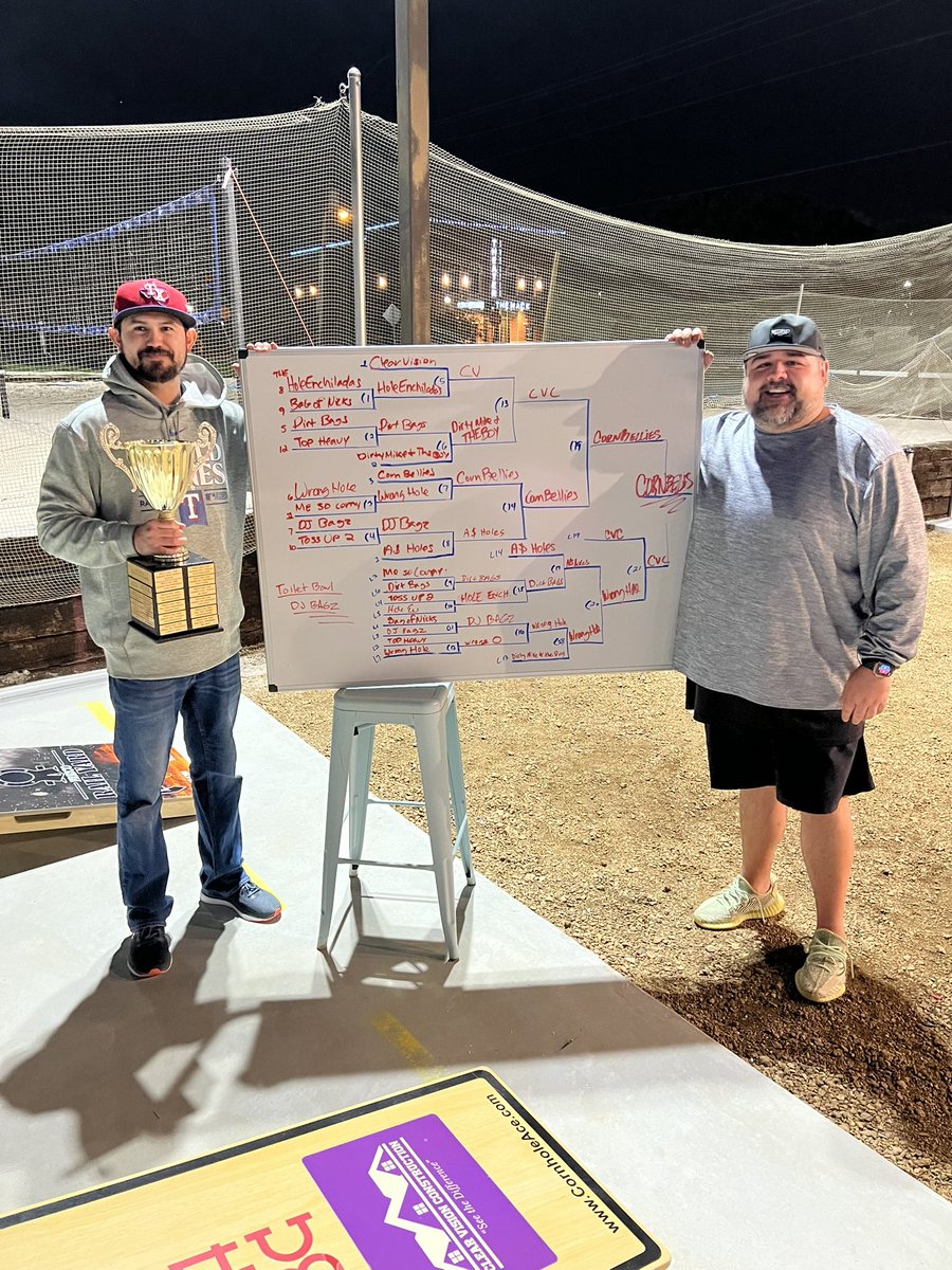 Come join our world famous Cornhole Leagues and get your name on the Trophy! 
Tuesdays and Wednesdays starting March 5th&amp;6th

For more info TeamSideline.com/friscorailyard