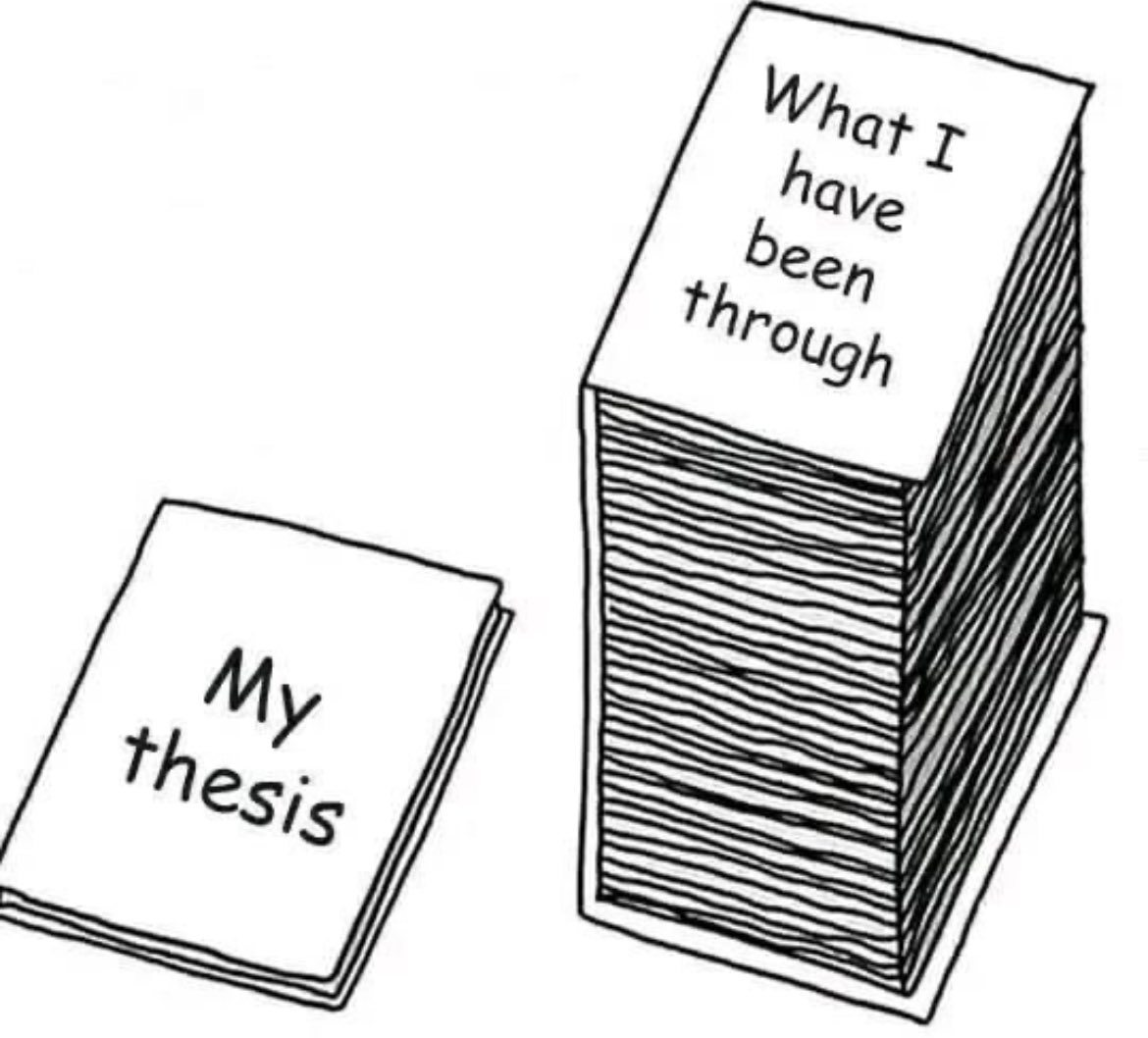 Thesis 

#phd #PhD #phdlife #phdvoice #PhDposition #phdpositions #phdchat  #phdmemes #Researcher #research #researchmeme #researchers #moleculogy #molecularbiology #Genetics #genetic #Science #sciencememe #ScienceTwitter #ScienceLab #lab