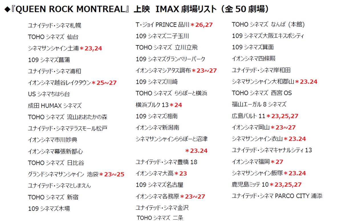 queen40jp's tweet photo. @IMAX_JAPAN 上映映画館で「発声OK」としている劇場の横に赤字で日程を明記しました。
最新情報や「発声」についての注意事項などは各映画館のサイトをご確認ください https://t.co/WQ121p4qLR