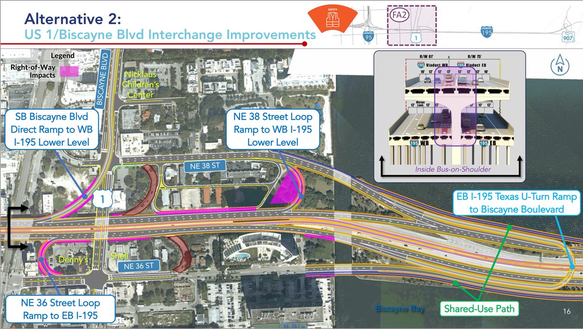 A day after Miami Beach votes 7-0 against a planned train to South Beach, Florida DOT continues with their planned "mega project" including double-decking another highway through urban neighborhoods. City of Miami Beach is supportive.