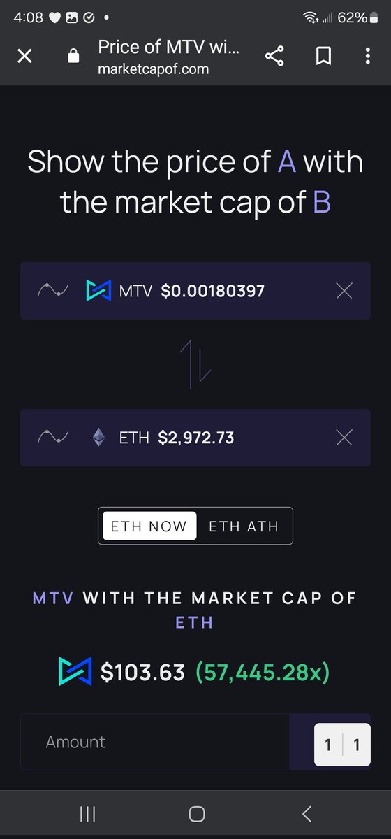 $100 MTV is it possible?