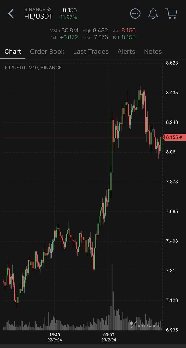 Arthur Hayes tweet media