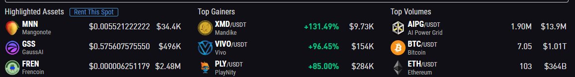 it's time to do the Friday dance💃
$XMD first top gainers on <a href="/xeggex/">XeggeX</a>  😍🚀🚀

#TGIFridays #cryptocurrency #cryptomarket #CryptoNews #topgainers #xeggex #DigitalCurrency #masternode #Staking #cryptocommunity #Reward