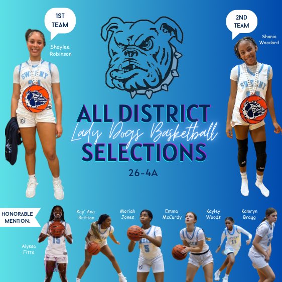 Sweeny_Hoops's tweet photo. Congratulations to our 2023-2024 Lady Dogs on their 26-4A All-District Honors! 🎉 #GATA https://t.co/zYrVE8l2qT