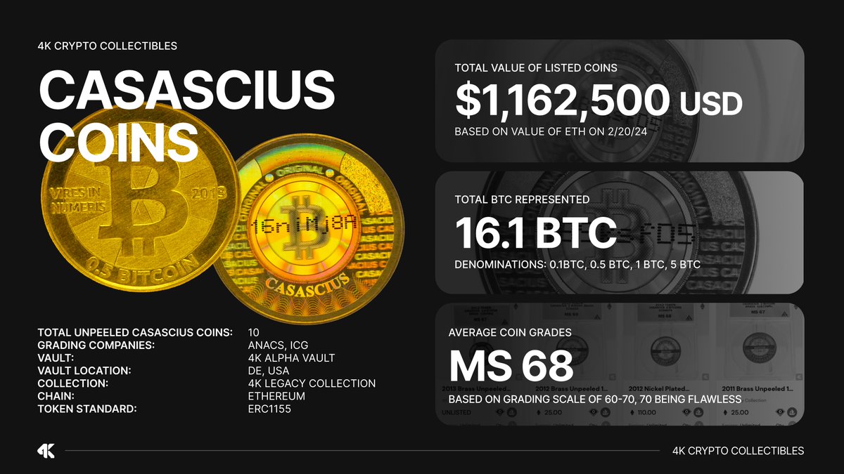 4K Protocol tweet media