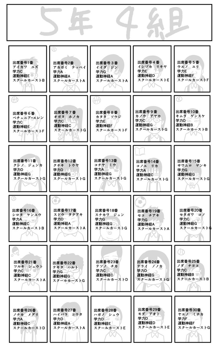 次は誰にしよっかな〜〜〜〜〜〜〜? 