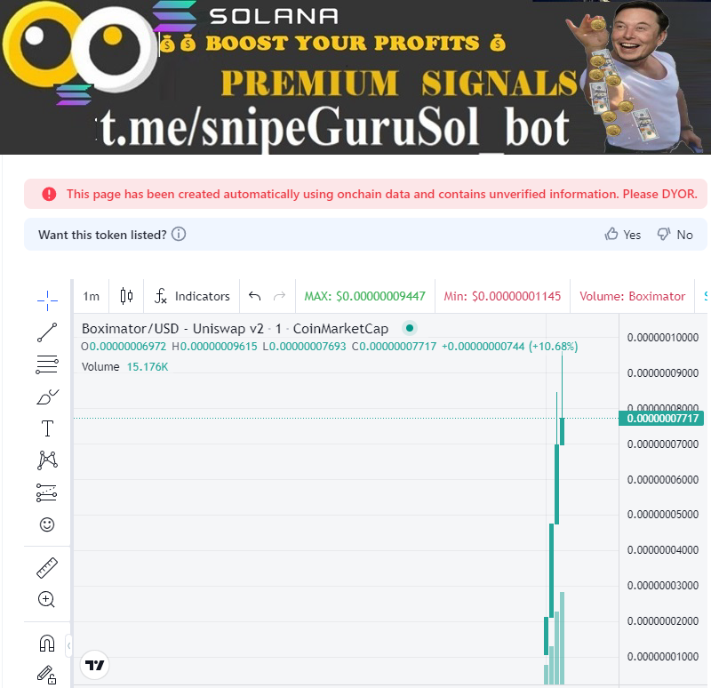 snipeguruvol's tweet photo. 5Mins| 2k+ buy| >50 trader detected 🚨
📌 Name: #Boximator
📝 CA: 0xce35D447fbF915fB7896B5d0B764b714ef1150aA
└─🛑 Contract holds 0.0911% of Token supply!
🔐SNIPEscore 36/100
⚠️High Risk Issues 4
⏰ Pair age: 8m
📜 Contract Verify ✅
👨💻 Owner: 0x74543768d32f870Ce130b30b28AE7a20E9c3d3E2
🔥Percent LP #BURN: 100%
💰 MC: $53,977
📊 Traders: 52
🔫 Bots/Contracts: 0
🛒 Taxes: Buy: 0.000% | Sell: 0.000%
🌊Liq ETH: 3.88439 ETH
💠Volume: $15,771 | 🚨 Buy 5M: $9,697
└ 🟢 Buy: $9,697
└ 🔴 Sell: $6,073
💵 Price: $0.0₇7822
👥 Socials: https://t.co/hbGXzxHKfk https://t.co/xEJk6jCvH6
🔍 https://t.co/nUKYSzqzy4 | https://t.co/AySDZ0vE5u | https://t.co/k3GC0L1QrJ