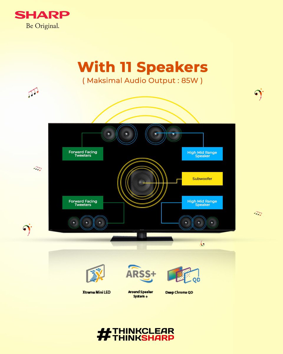 sharpindonesia's tweet photo. Pantulan suara yang luas dengan 11 speaker yang mengelilingi ruangan menjadikan kombinasi speaker dengan kualitas unggul dan suara yang menggelegar. 

Menonton tayangan favorit, berikan pengalaman suara yang luar biasa!  

#AQUOSXLED 
#TrueToLife 
#PintarPakaiSharp https://t.co/RQ00CwQMCF