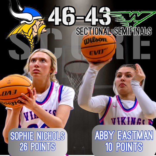 Big time Sectional win tonight for the Lady Vikings in OT!!  Let's go!!
<a href="/CassidyWoodTV/">Cassidy Wood</a> <a href="/JoeRiter1988/">Joe Albright</a> <a href="/joebrowvm/">Joe Brocato</a> <a href="/gcarey938/">Greg Carey</a> <a href="/JimmyTreacy/">Jimmy Treacy</a> <a href="/WVMetroNews/">MetroNews</a> <a href="/RickRyanWV/">Rick Ryan</a> <a href="/SophieSNichols/">Sophie Nichols</a> <a href="/abby_eastman3/">Abby Eastman</a> <a href="/MarkMartinWCHS/">Mark Martin</a>