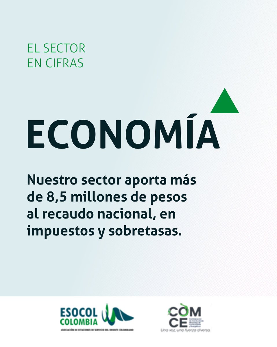 #MovemosJuntosAColombia
Las Estaciones de Servicio son el presente y serán parte fundamental de la construcción del futuro, en medio del paradigma de la transición energética.

#SomosBuenaEnergía #SomosEsocol #SomosComce #EstacionesDeServicio #OrienteColombiano #Asociados