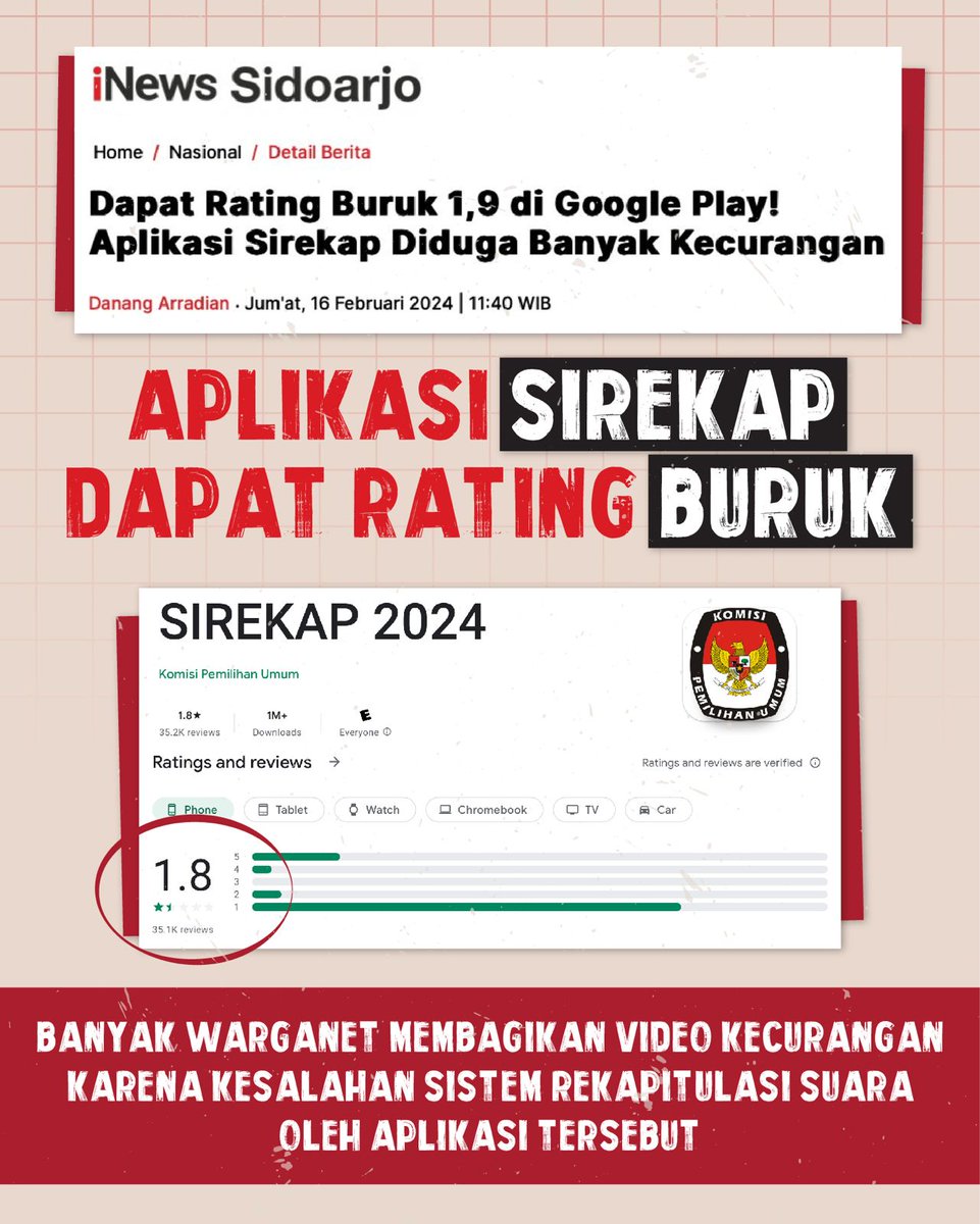 Pantaslah dapet rating 'BURUK'