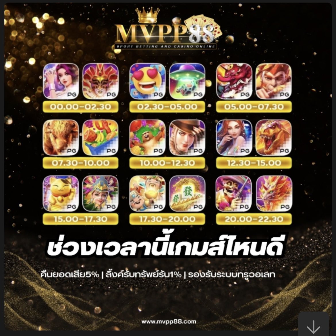mvpp88's tweet photo. ❤️‍🔥 mvpp88 เว็บตรงแท้ ❤️‍🔥
🚀อัพเดทระบบใหม่ ฟีเจอร์โหด🚀

📌สมัครฟรี : ❤️‍🔥 mvpp88 เว็บตรงแท้ ❤️‍🔥
🚀อัพเดทระบบใหม่ ฟีเจอร์โหด🚀

📌สมัครฟรี : https://t.co/eHWq6SJunf

💥สล็อตแตกง่ายปั่นยังไงก็แตก
💰คืนยอดเสีย 7% ทุกสัปดาห์ 
#พี่จอง #พี่จองคัลแลน #ศรีสุวรรณ #สล็อตทุนฟรี #สล็อตแตกง่าย https://t.co/oKcZ7r5vts