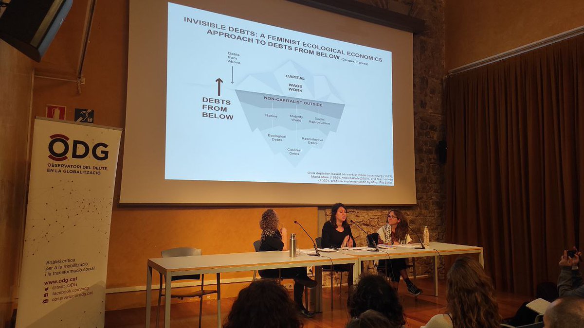 Ecofeminist degrowth