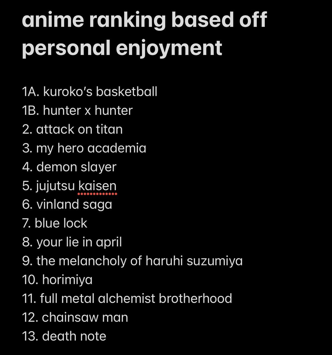 dwif____'s tweet photo. the fifth installment of the dwifberg anime power rankings https://t.co/rTHwbcdXpy
