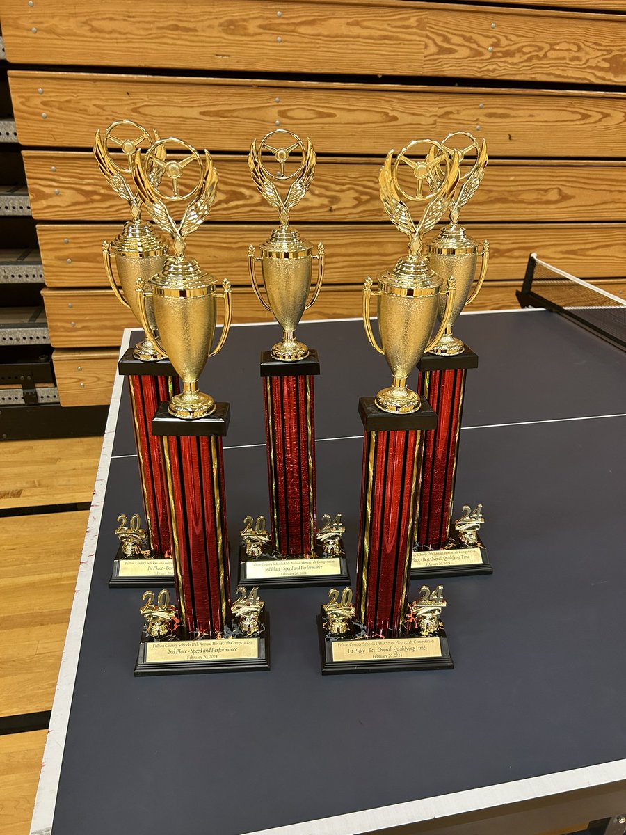 That’s a wrap on the 17th Annual Fulton County Hovercraft Competition! Another successful showing by Johns Creek bringing home 5 trophies from two crafts. Proud of my students. @LeadGladiator @FCS_JCHS @FCSCTAE @DustinDavisCTE @FultonCoSchools