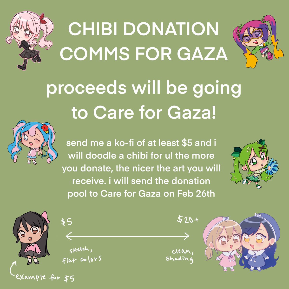 hello! i will be opening donation commissions, with proceeds going to Care for Gaza! more in thread