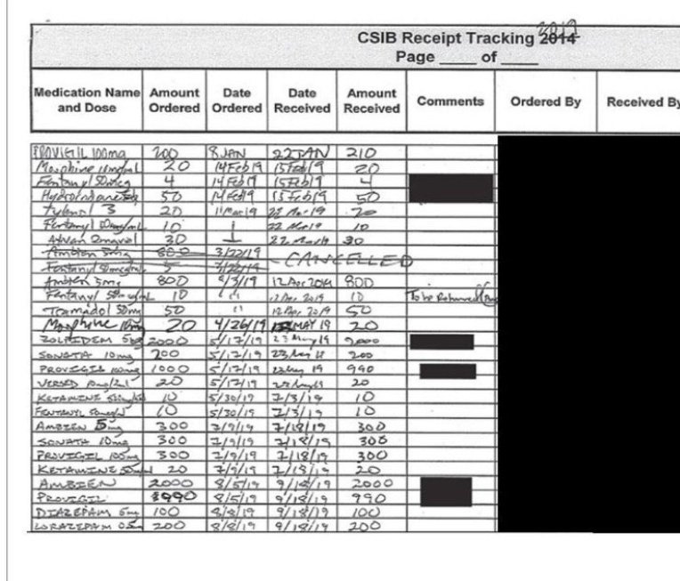 Ronny Jackson:

WHY DID YOU PRESCRIBE 
FENTANYL 
MORPHINE 
AND 
VERSED?
#TrumpPillMill