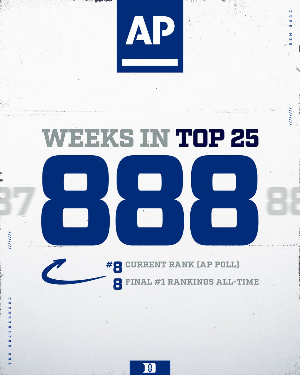 DukeMBB's tweet photo. 8️⃣8️⃣8️⃣🤞😇 https://t.co/b7R5YSKxiW